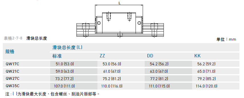 原創(chuàng)網(wǎng)頁設(shè)計需要多少錢